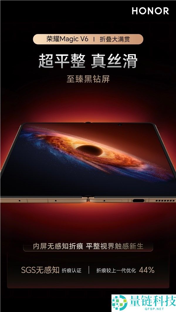 折叠屏影象冠军,光荣Magic V6搭载6400万潜望长焦,CIPA6.5防抖