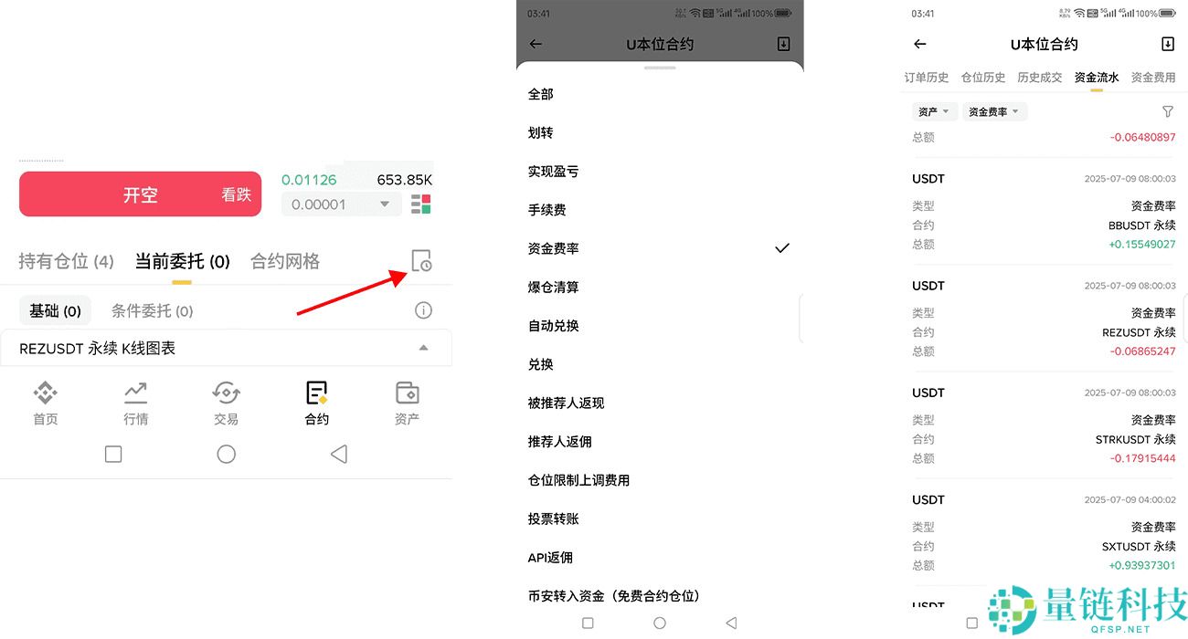 币安手续费怎么看？资金费率与各类费用全解析