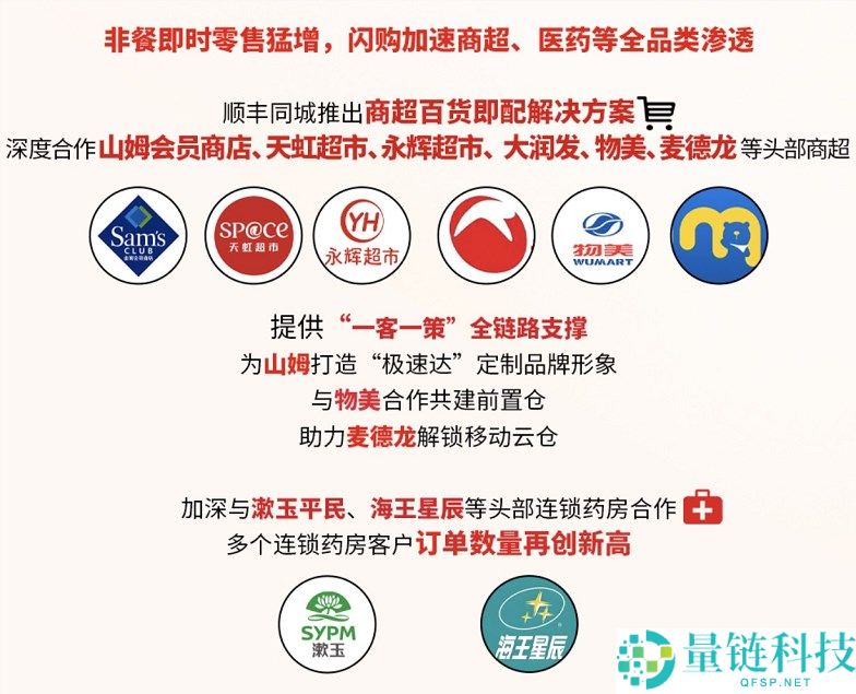 顺丰同城七周年,据守独立,科技赋能,助推即时批发行业加快破万亿