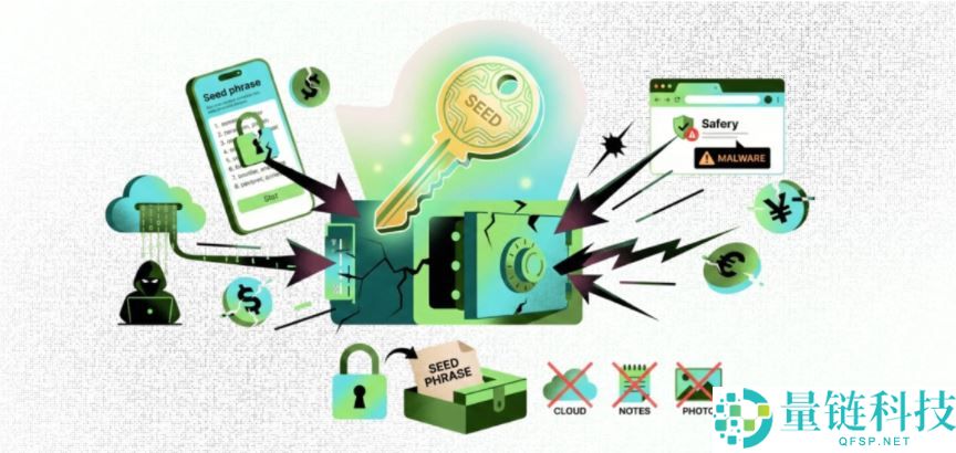 一文盘点加密货币投资中最常见的10个错误以及避免方法