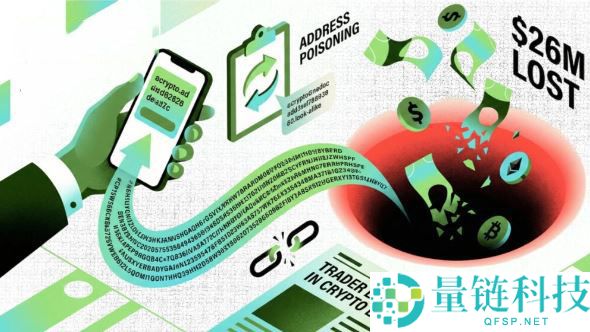 一文盘点加密货币投资中最常见的10个错误以及避免方法