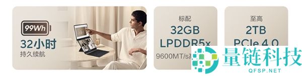 酷睿Ultra X9+双2.8K OLED屏,华硕灵耀14 双屏 2026可谓办公神器