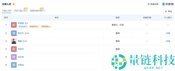 宋紫薇杀入AI时髦硬件赛道,其创业公司已获超亿元融资