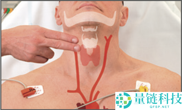 身体这两个部位乱推拿真的会要命,快停止