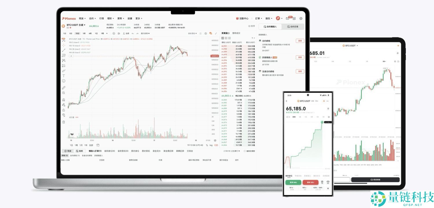 Pionex派网是什么？是诈骗吗？6个角度安全性分析（2025 最新）