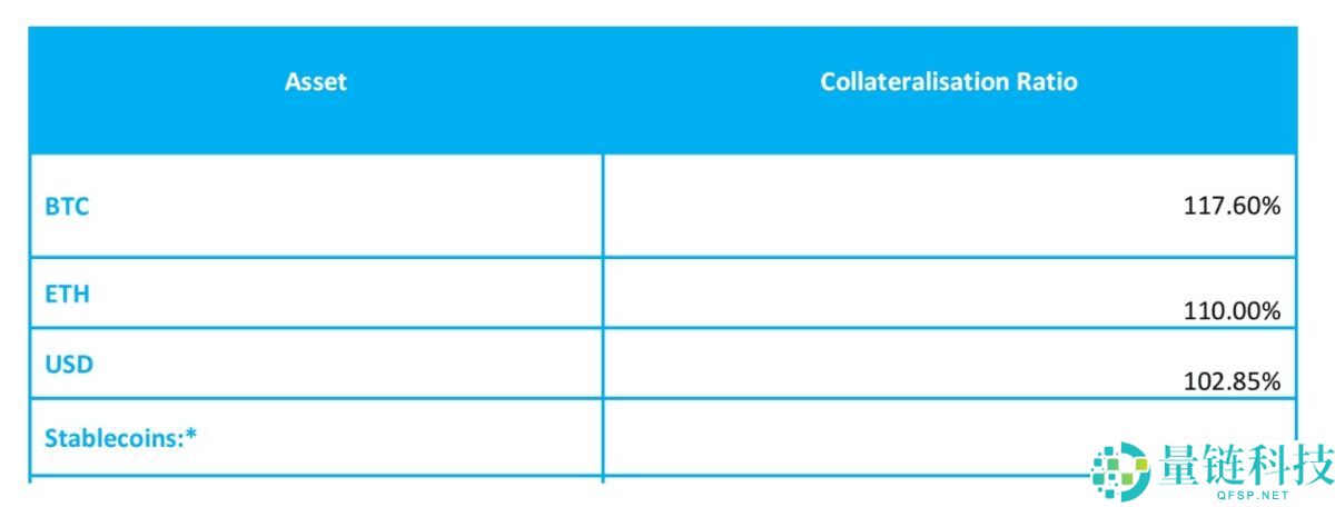 Pionex派网是什么？是诈骗吗？6个角度安全性分析（2025 最新）
