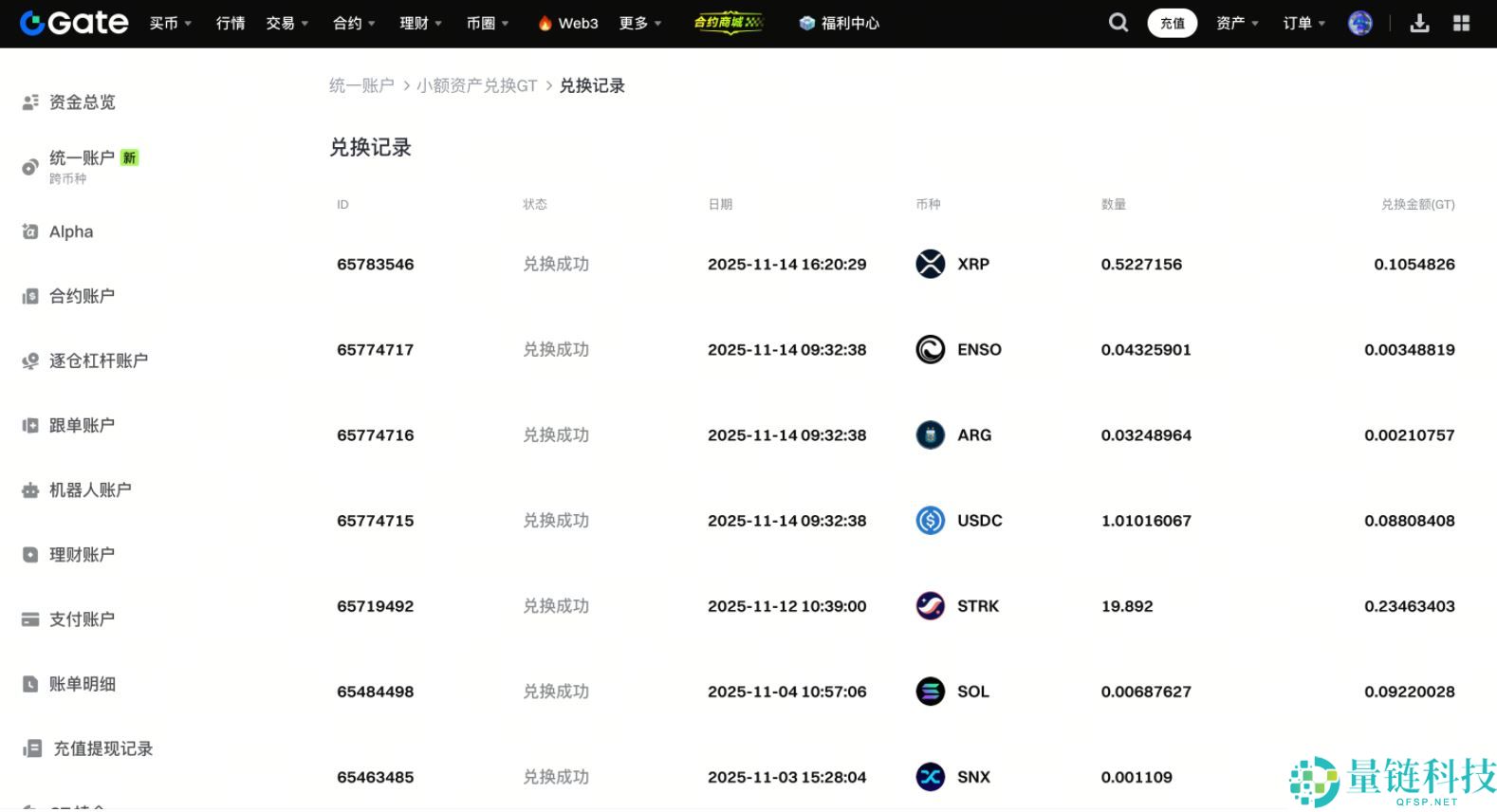 Gate交易所如何使用小额兑换功能？Gate使用小额兑换功能的操作流程