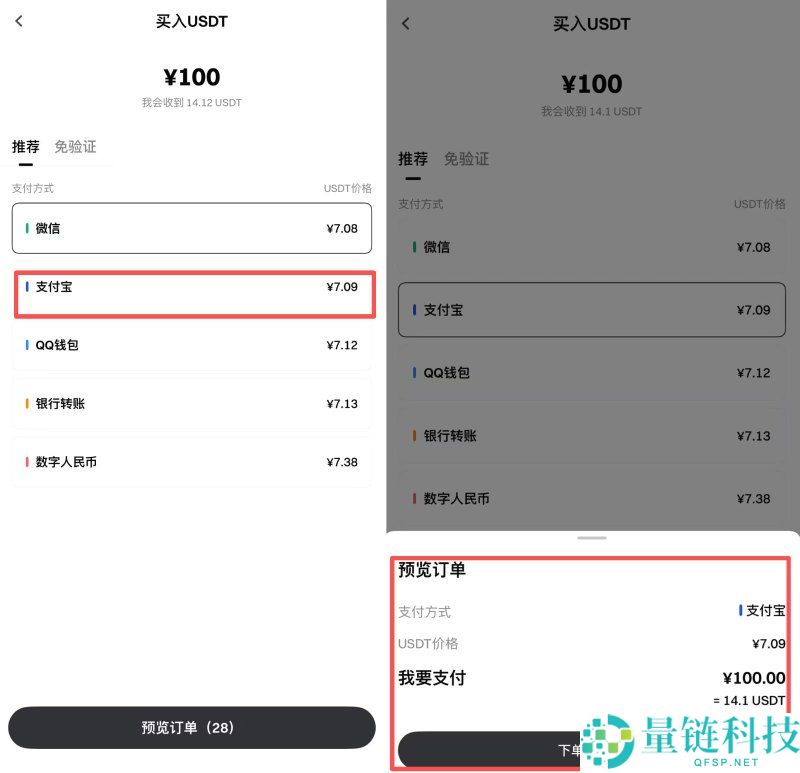 Gate.io交易所详细操作指南:如何注册账号,身份认证和充值买币