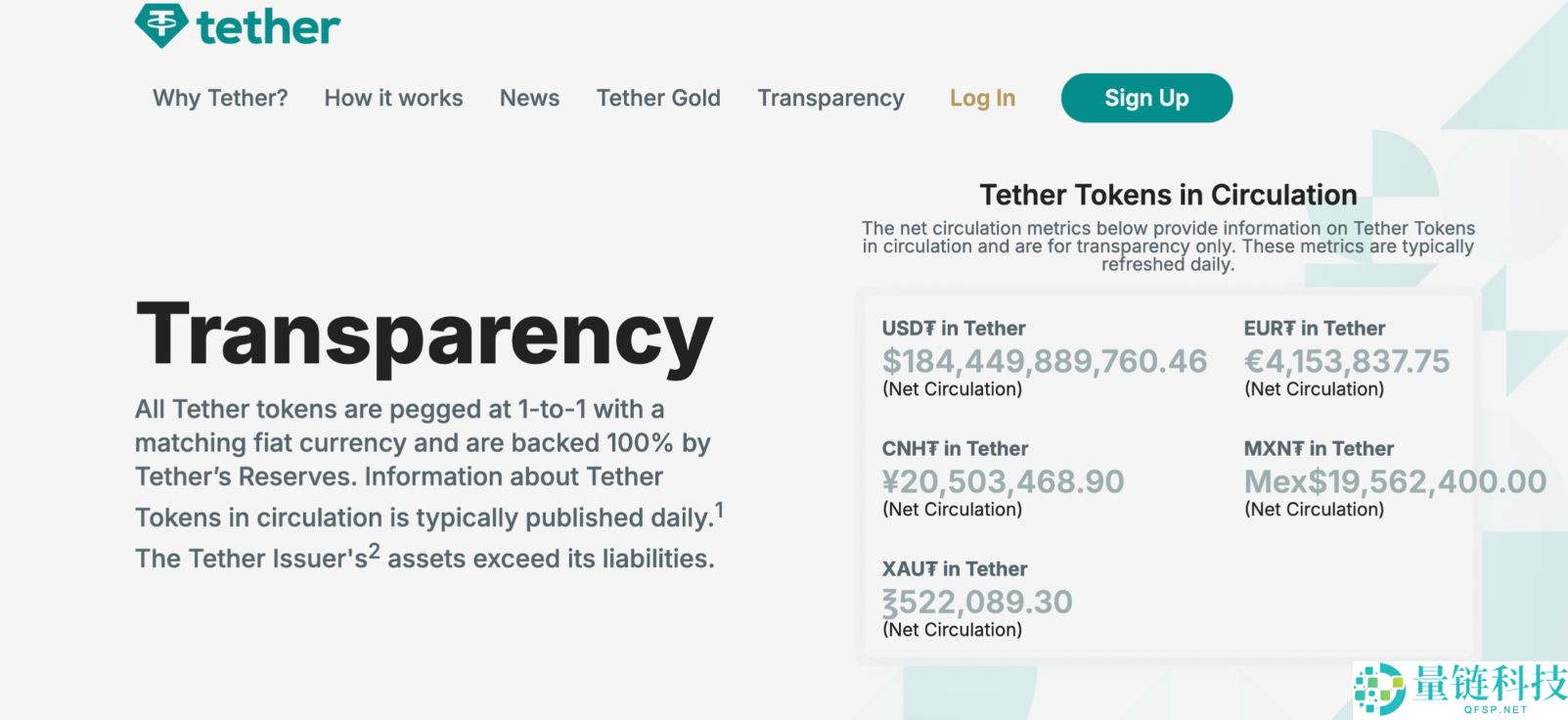 欧易新手入门指南：如何在欧易交易所购买USDT和USDC？