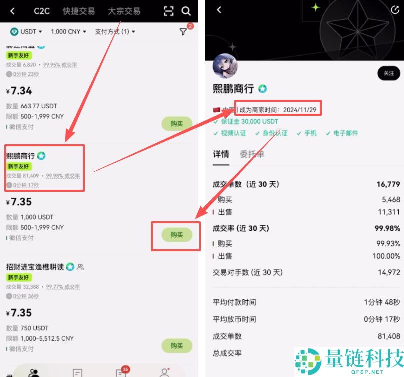 欧易新手入门指南：如何在欧易交易所购买USDT和USDC？
