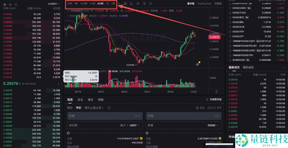 币安有没有电脑版？在哪里下载？PC端官网注册下载图文流程
