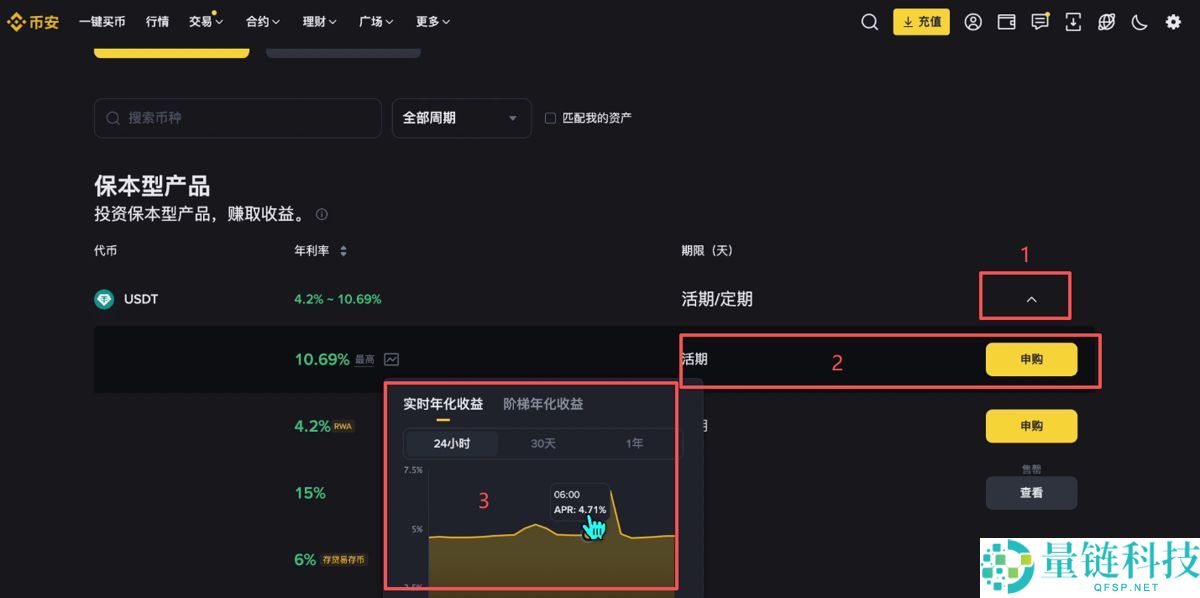 币安有没有电脑版？在哪里下载？PC端官网注册下载图文流程