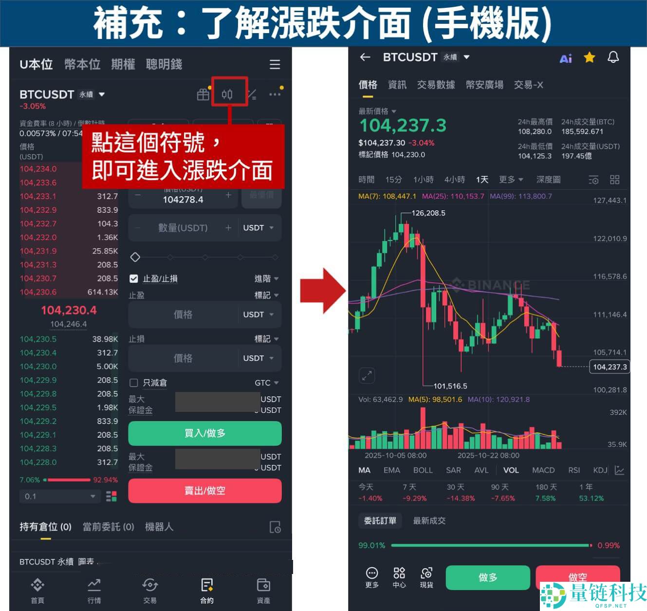 币安有没有电脑版？在哪里下载？PC端官网注册下载图文流程