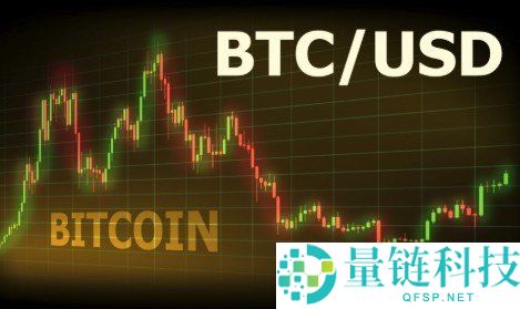BTC/USD比特币价格站上74000美元，但涨势能否持续？