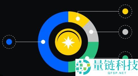 Tokenomics评估指南：通胀、解锁周期与长期价值