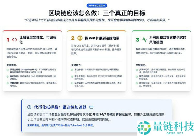 一文详细了解外汇市场上链远不是简单的稳定币互换那么简单