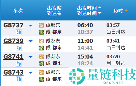 12306上的高铁站名多个空格：祝贺 你发现了“彩蛋”