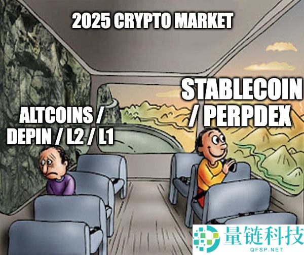 2026年加密趋势展望：预测市场、稳定币支付、移动端与真实收入