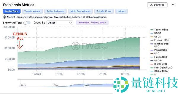 2026年加密趋势展望：预测市场、稳定币支付、移动端与真实收入