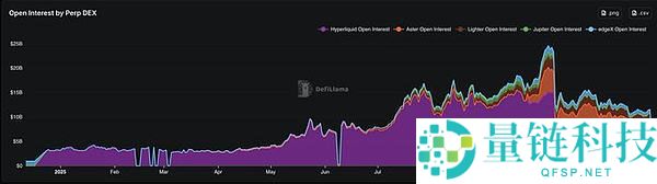 2026年加密趋势展望：预测市场、稳定币支付、移动端与真实收入
