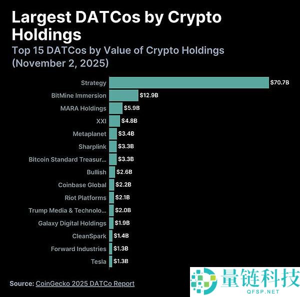 2026年加密趋势展望：预测市场、稳定币支付、移动端与真实收入
