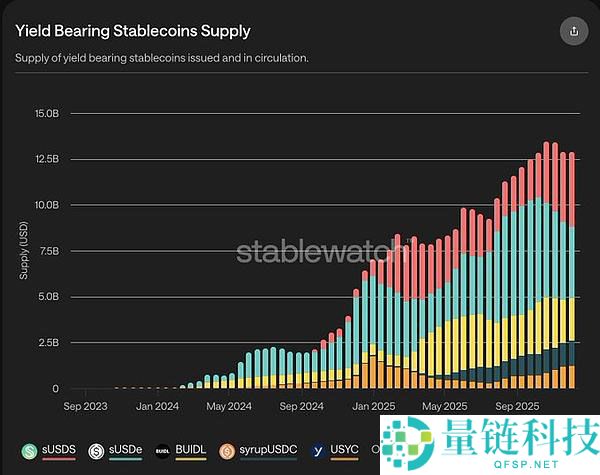 2026年加密趋势展望：预测市场、稳定币支付、移动端与真实收入
