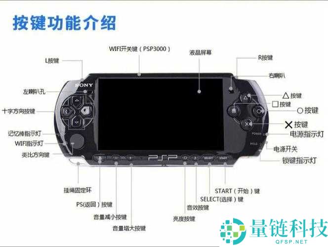 暗影觉醒游戏全面解析，各按键功能及游戏键位详细介绍
