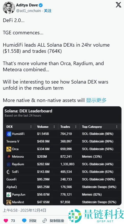 HumidiFi(WET)币是什么?是Solana新黑马吗?WET代币经济与前景分析