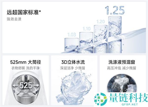 1199元,小米推出米家洗衣机滚筒洗10kg超薄全嵌,516mm纯平机身