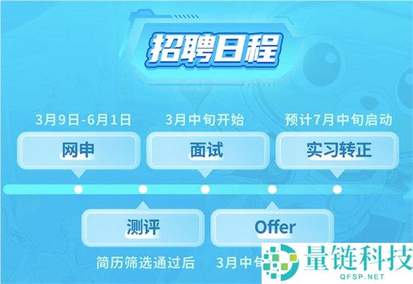 史上最大范围,百度启动暑期实习雇用,九成岗位与AI相关