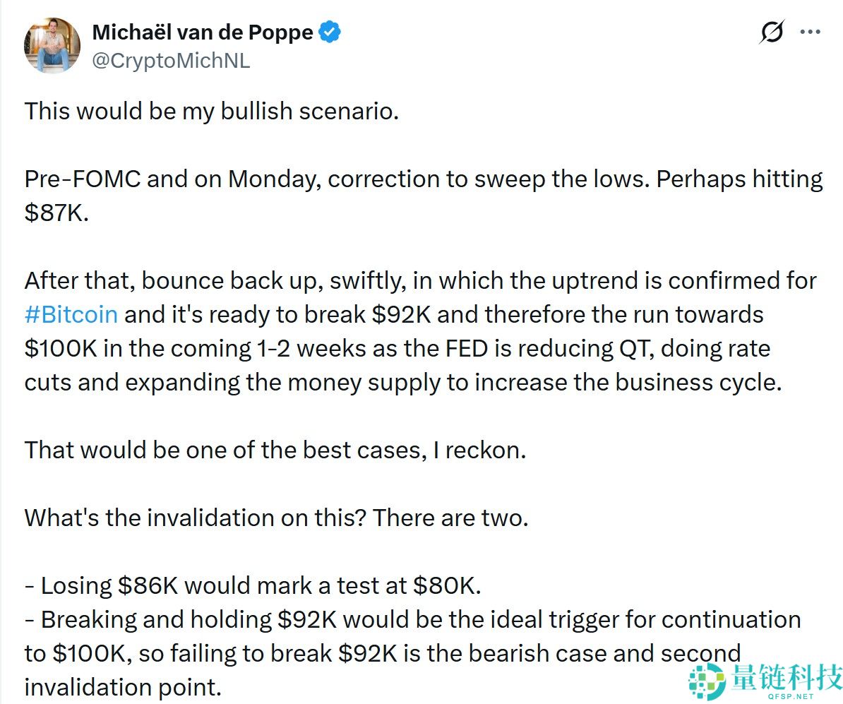 一文了解比特币（BTC）现金上涨近40%，成为年度 “最佳表现” L1