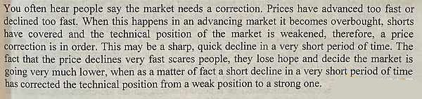 BTC将触底还是进入熊市?比特币未来行情分析