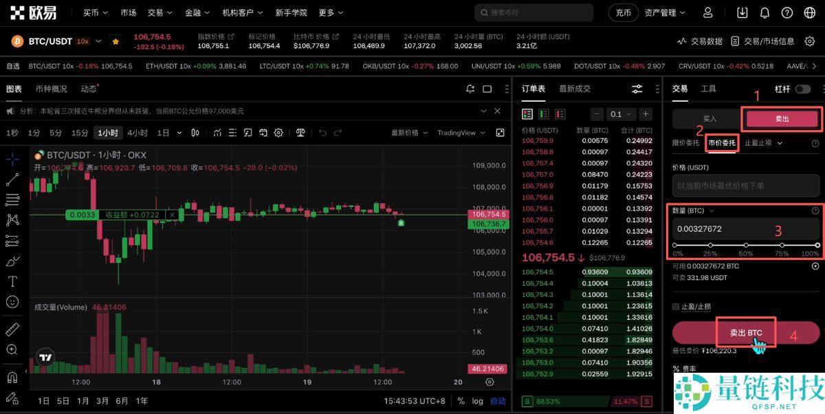 2026年虚拟货币安全出金全攻略（虚拟币交易所排名前十）