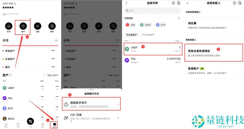 2026年虚拟货币安全出金全攻略（虚拟币交易所排名前十）