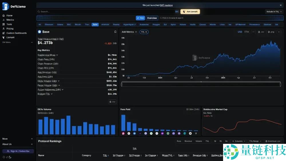 最新2025年Coinbase评测：功能、费用、安全性