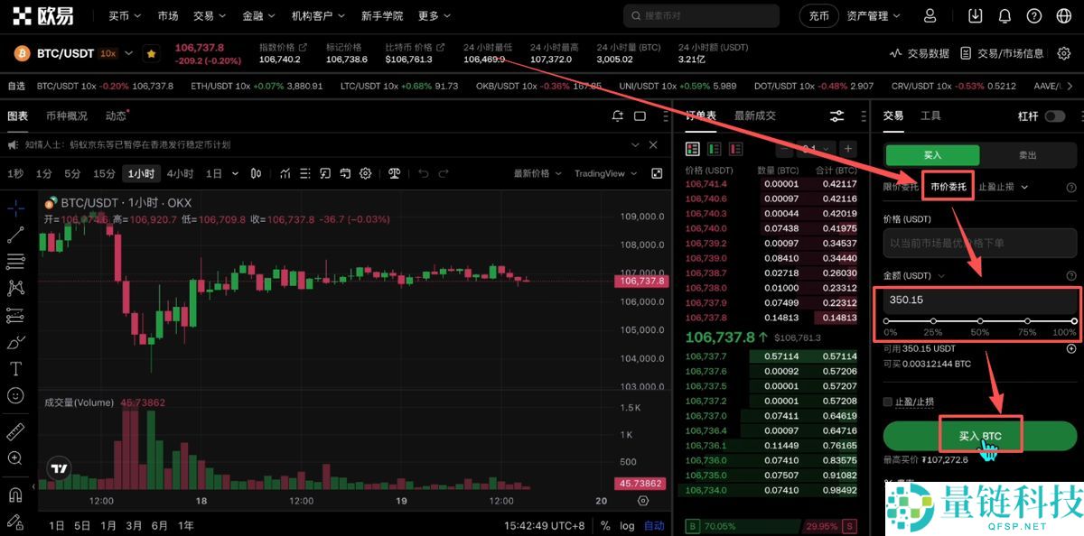 为什么比特币BTC那么多人喜欢？2026年如何投资比特币？