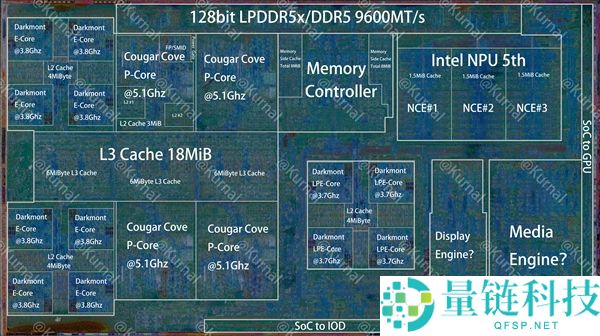 8K高清探秘Intel Panther Lake：LPE低功耗小核有点孤苦