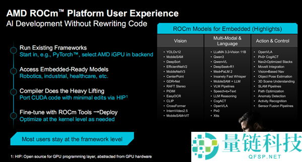 AMD锐龙AI嵌入式P100系列晋级：CPU翻倍12中心、GPU暴涨8倍