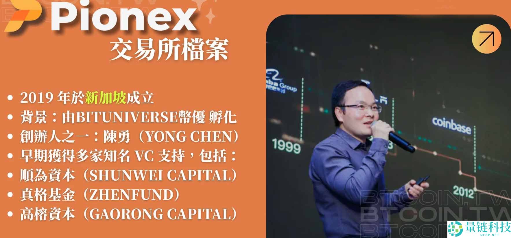 派网是哪个国家的？交易所特色、自动化交易机器人成功背景介绍