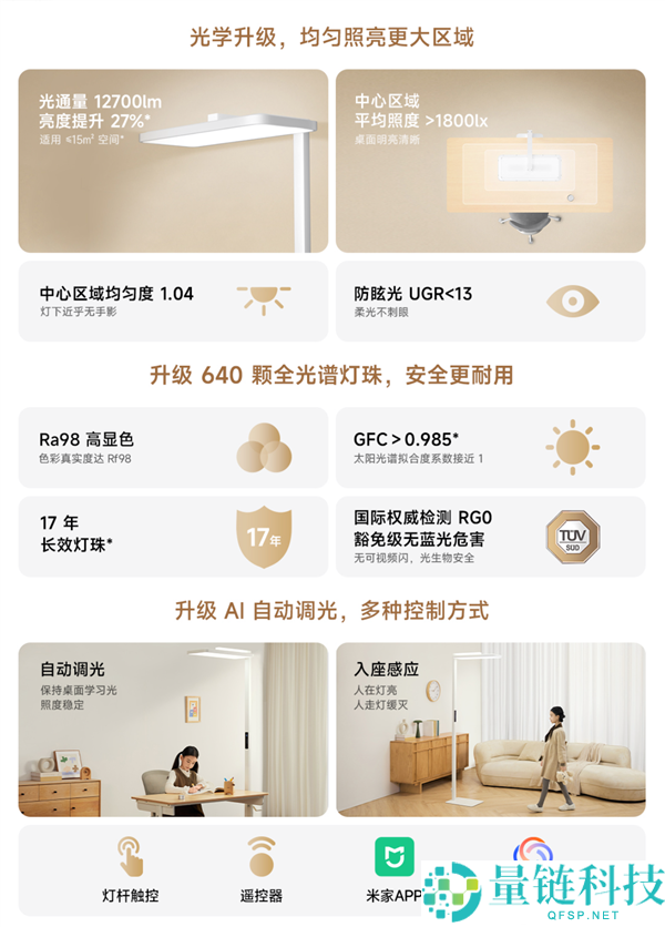 国补价1996.65元,米家立式进修灯2开售：光通量12700lm、灯下无手影
