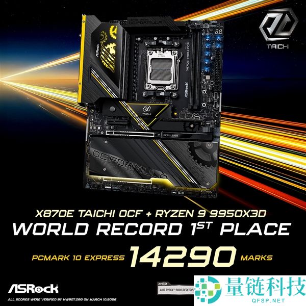 新王即位,9950X3D创下PCMark 10 Express新记载：华擎主板助力