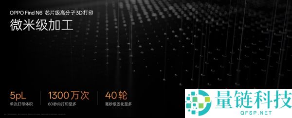 OPPO Find N6全球首发无感折痕屏,这就是史上最平整的折叠屏