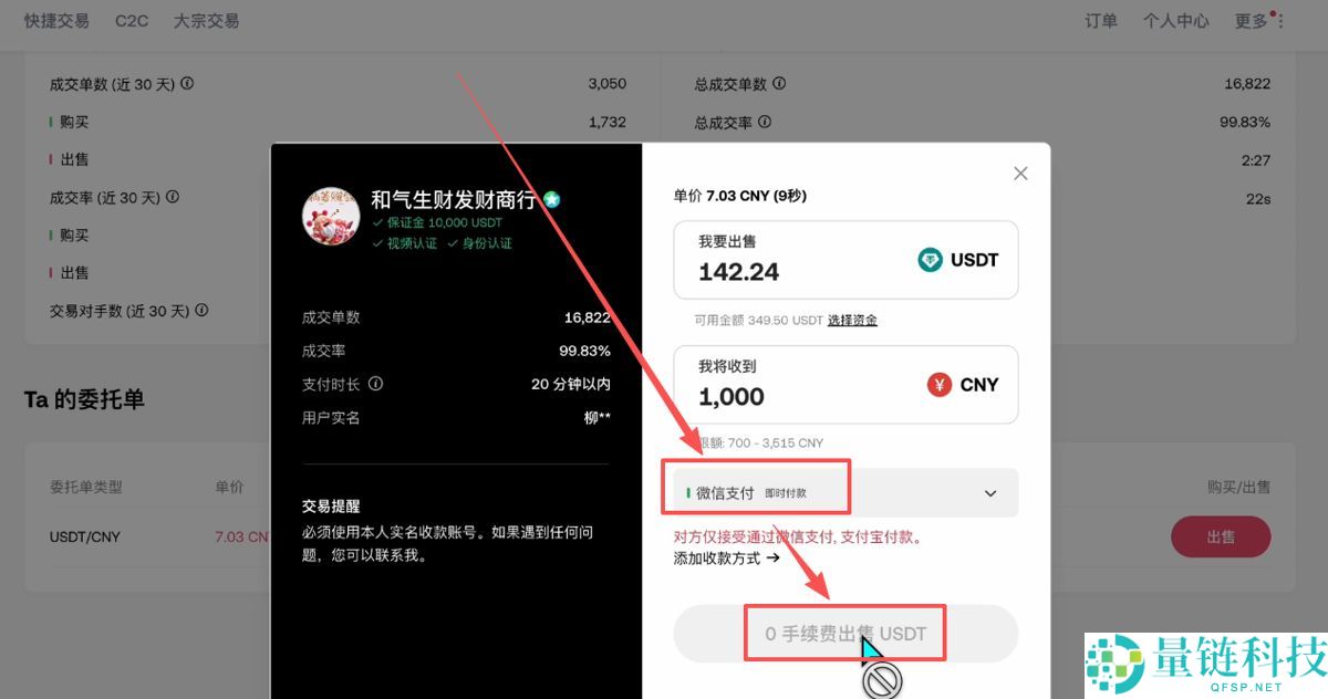 稳定币怎么购买？在哪里买？哪个最安全？全球稳定币排名