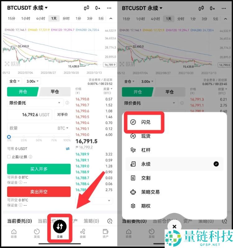 稳定币怎么购买？在哪里买？哪个最安全？全球稳定币排名