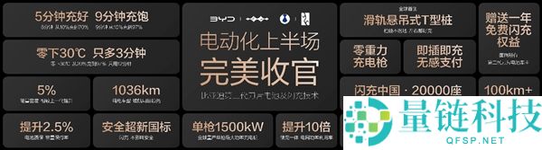 比亚迪终结油电之争 向燃油车强烈开炮