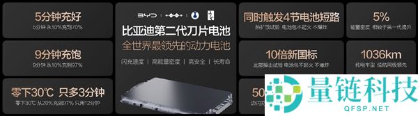 比亚迪终结油电之争 向燃油车强烈开炮