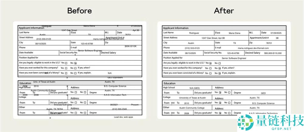 Claude静静更新了Skills生成器,这肯定是一次史诗级晋级。