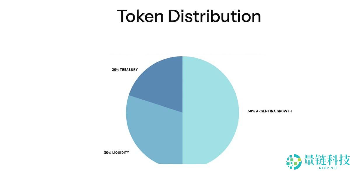 什么是LIBRA币？全面解析其未来发展方向与潜在前景
