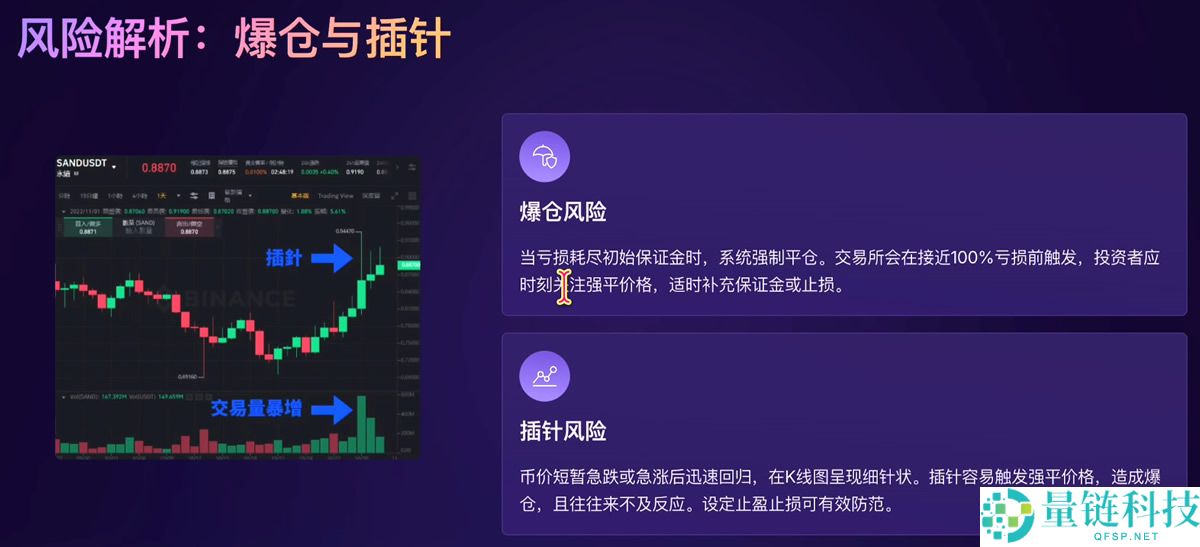 永续合约是什么？一文读懂加密货币永续合约四大应用方法