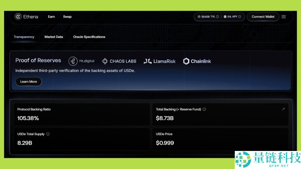 哪种稳定币真正具有可持续性和透明度？值得关注的五大收益率最高的稳定币推荐